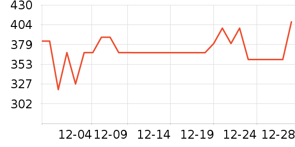 �洴�����������ʷ�۸�