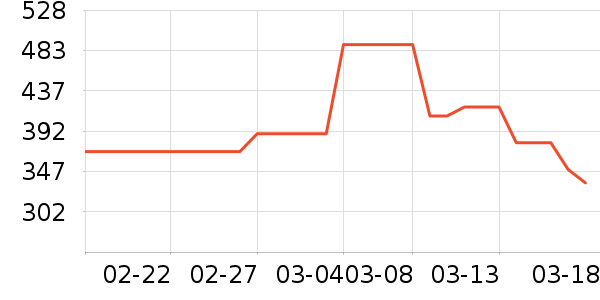 �������沿������ʷ�۸�