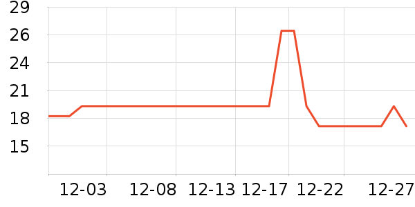 ����Դ��������ʷ�۸�