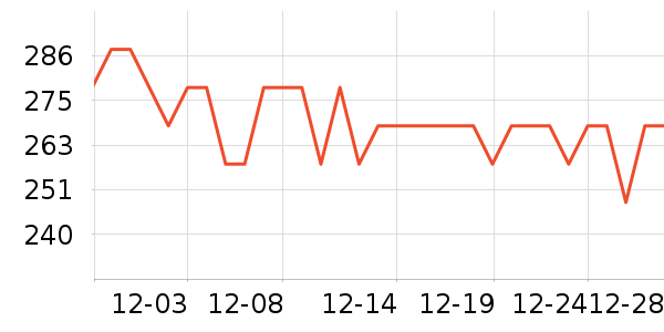 ��˼�ط���ģ����ʷ�۸�