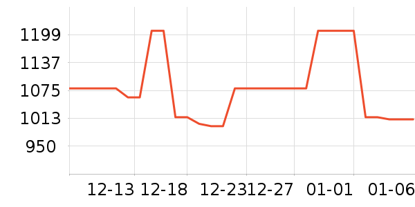 ��ͯ�綯����ʷ�۸�