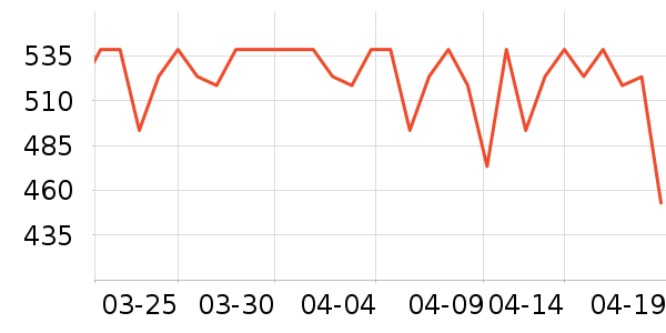 ����Դ�̲���ʷ�۸�