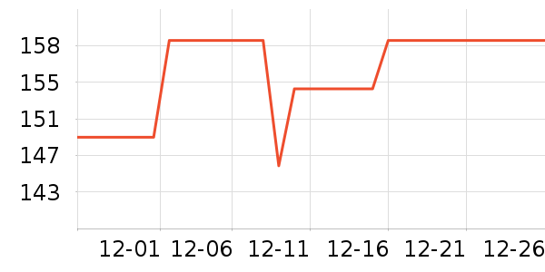 Ӣ��ϴԡ��Ʒ��ʷ�۸�