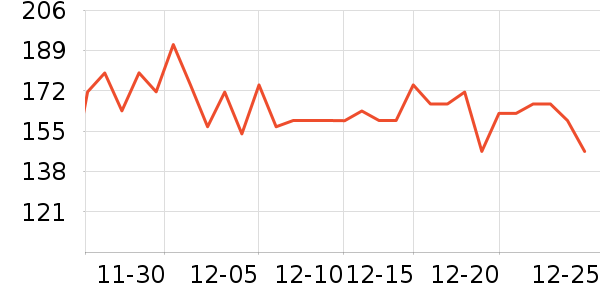 ������ƿ������ʷ�۸�