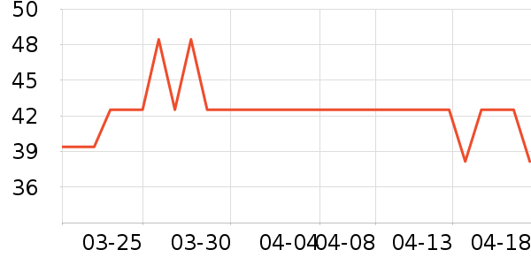 ��ٳ�������۾�/����Һ��ʷ�۸�