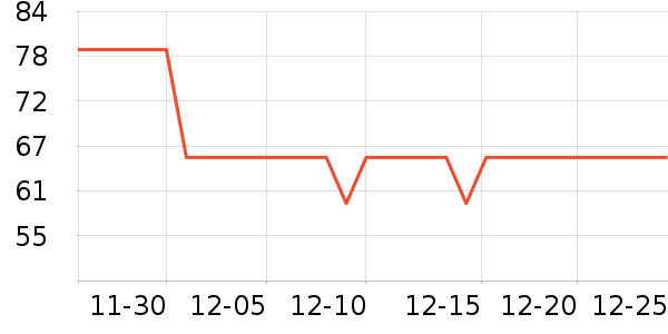 �������Ȼ���ʷ�۸�