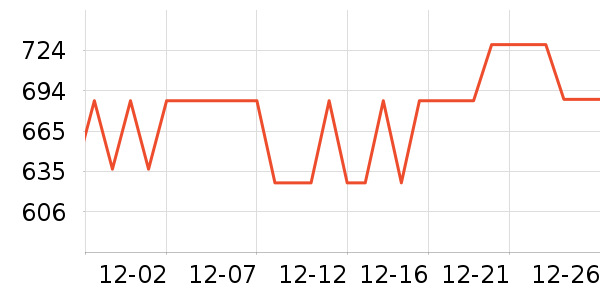 С���˳��ص�Դ��ʷ�۸�