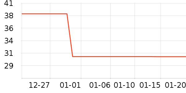 ��ʯ���������ʷ�۸�