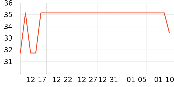 �󱾷��÷�����ʷ�۸�