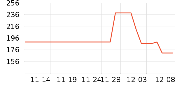 Agentmuse˯/Ҿӷװʷ۸