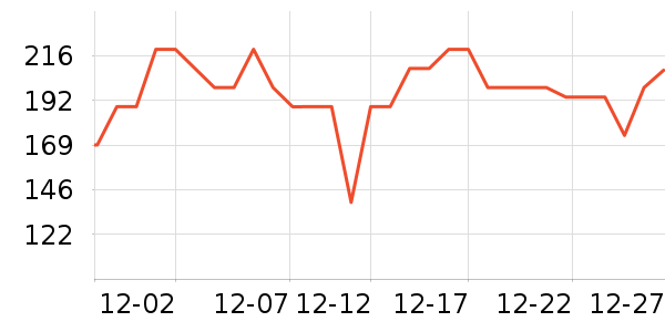 ��ԾѪѹ����ʷ�۸�