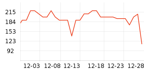 ��ԾѪѹ����ʷ�۸�