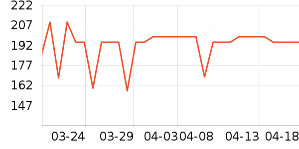 ��ԾѪѹ����ʷ�۸�