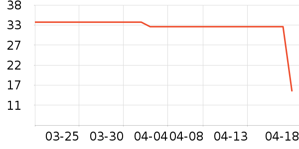 ��ޱ��Ʒ���� ��ʷ�۸�