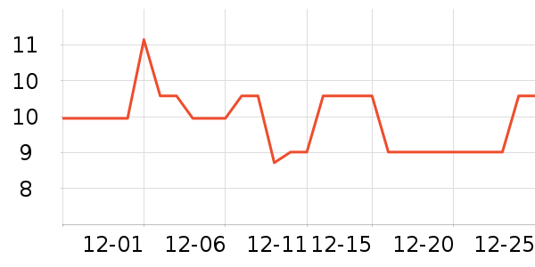 ����˼�ǹ���ʳ��ʷ�۸�