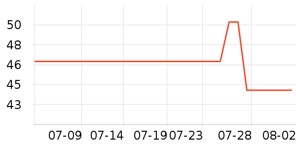 ��ʯ���������ʷ�۸�