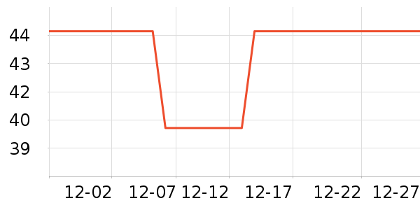 ��ʯ���������ʷ�۸�