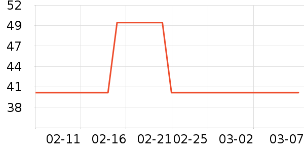 ѿѿ������/����ʷ�۸�