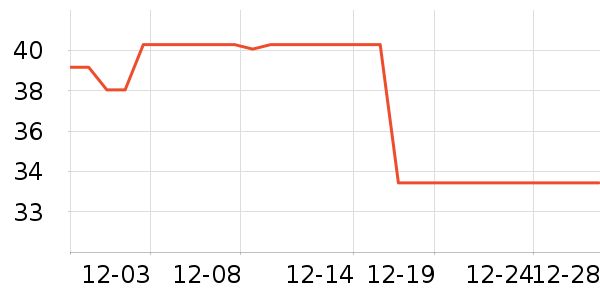 ������ñ��/Χ��/������װ��ʷ�۸�