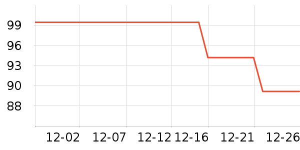 ����̥������ʷ�۸�