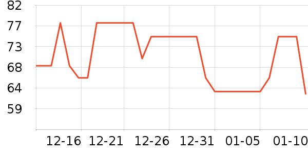 ��֮��Ʒ����������ʷ�۸�