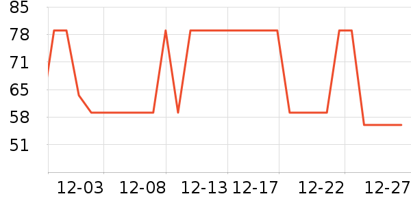 �޿�Ӿ����ʷ�۸�