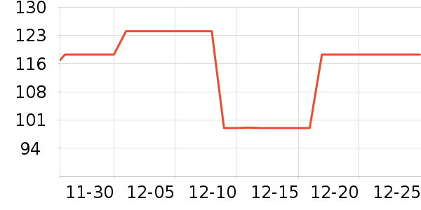 3M������ˮ��ʷ�۸�