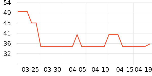 ������Ӥͯ��о/������ʷ�۸�