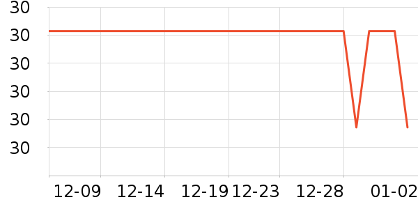 ���������ֽ��ʷ�۸�