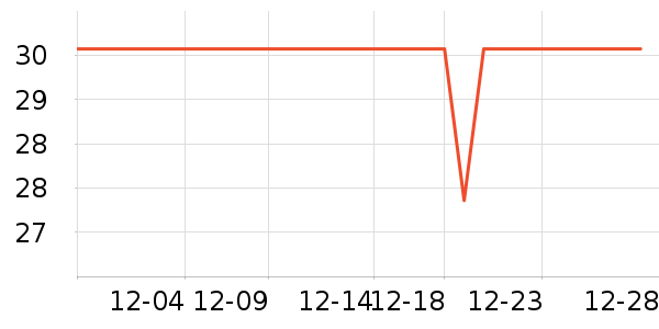 ���������ֽ��ʷ�۸�