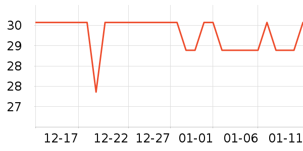 ���������ֽ��ʷ�۸�