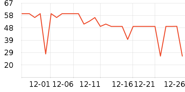 �����̲���ʷ�۸�