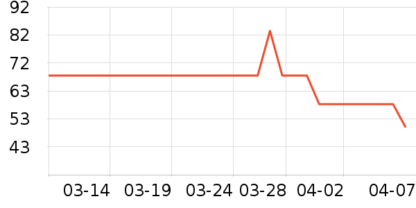 �й���Ʒ�����ʷ�۸�