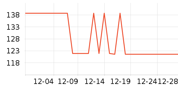 �������/��ͯ������ʷ�۸�