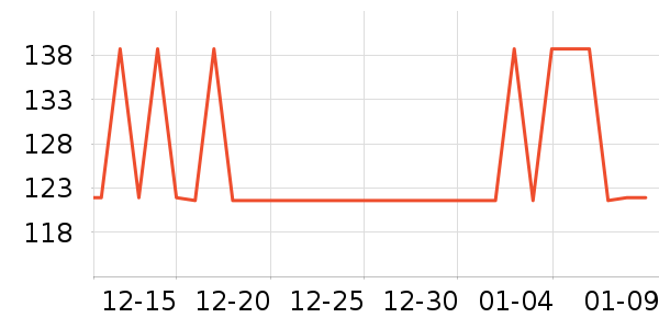 �������/��ͯ������ʷ�۸�