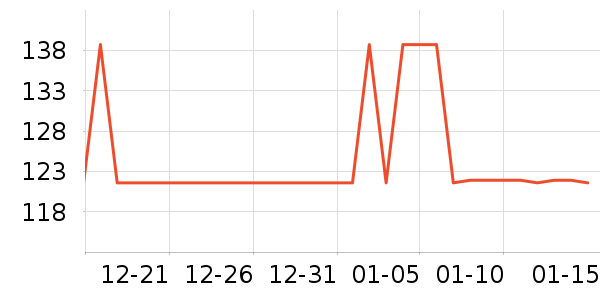 �������/��ͯ������ʷ�۸�