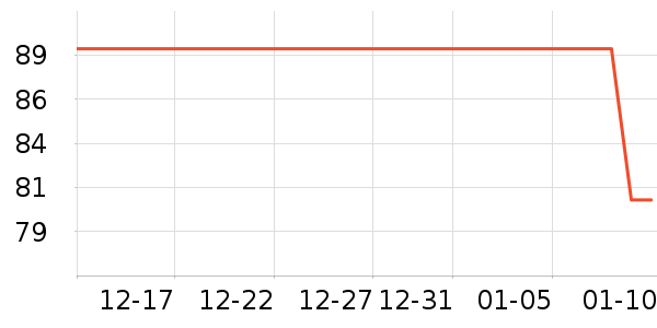 �ղ�����ˮ��/��ˮƿ��ʷ�۸�