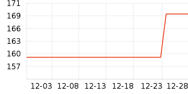 ���ﻨ�����Ҿ���Ʒ��ʷ�۸�