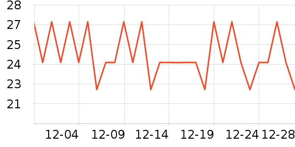 �����������������ʷ�۸�