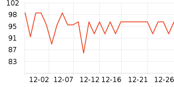 ѩ��ơ����ʷ�۸�