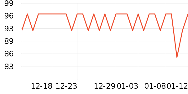 ѩ��ơ����ʷ�۸�