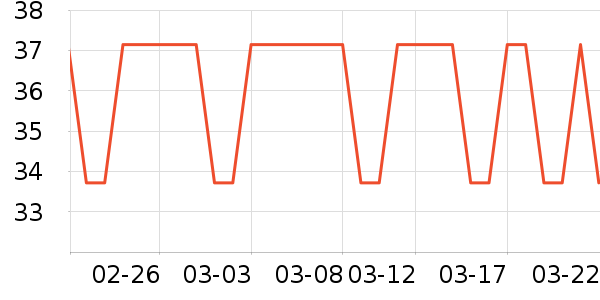 ������ʷ�۸�