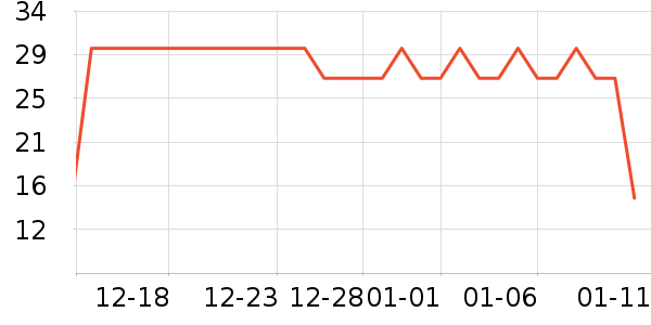 ��ɯ������ʷ�۸�