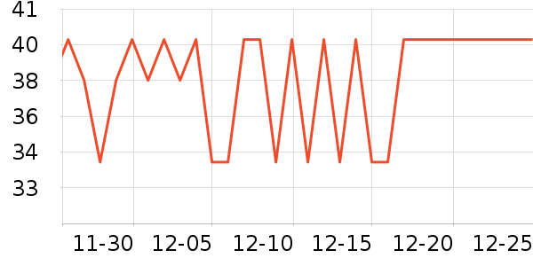 �Ͻֿڼ��/������ʷ�۸�