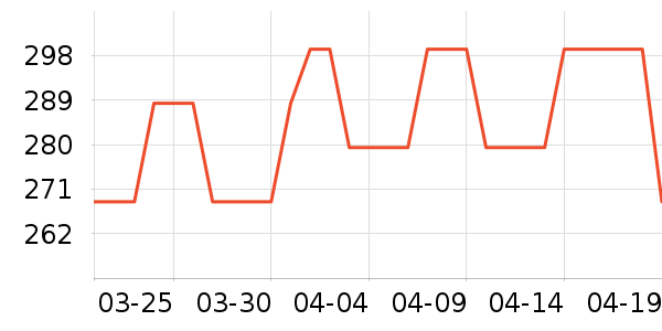 BOWMORE�����ʷ�۸�