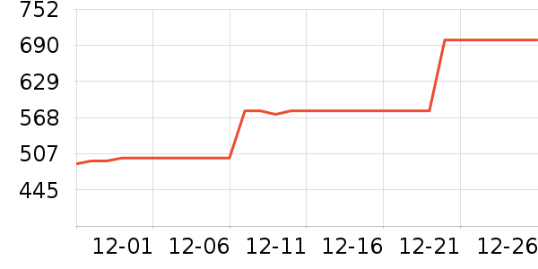 ��ʿ���ڴ�����ʷ�۸�