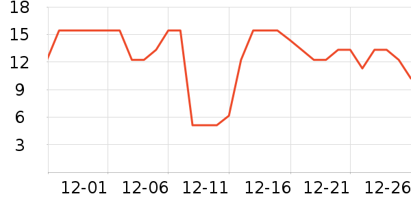 ����������/Ͱ��ʷ�۸�