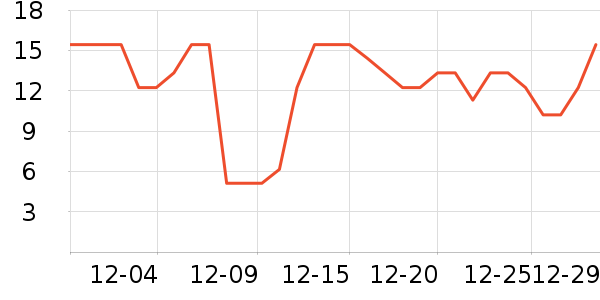 ����������/Ͱ��ʷ�۸�