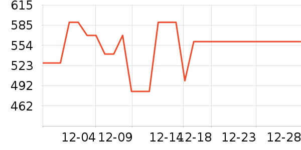 �����������Ǳ���ʷ�۸�