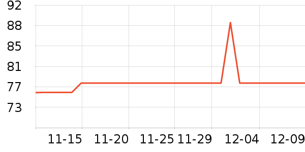 ��ʤ��Ӿ�þ���ʷ�۸�